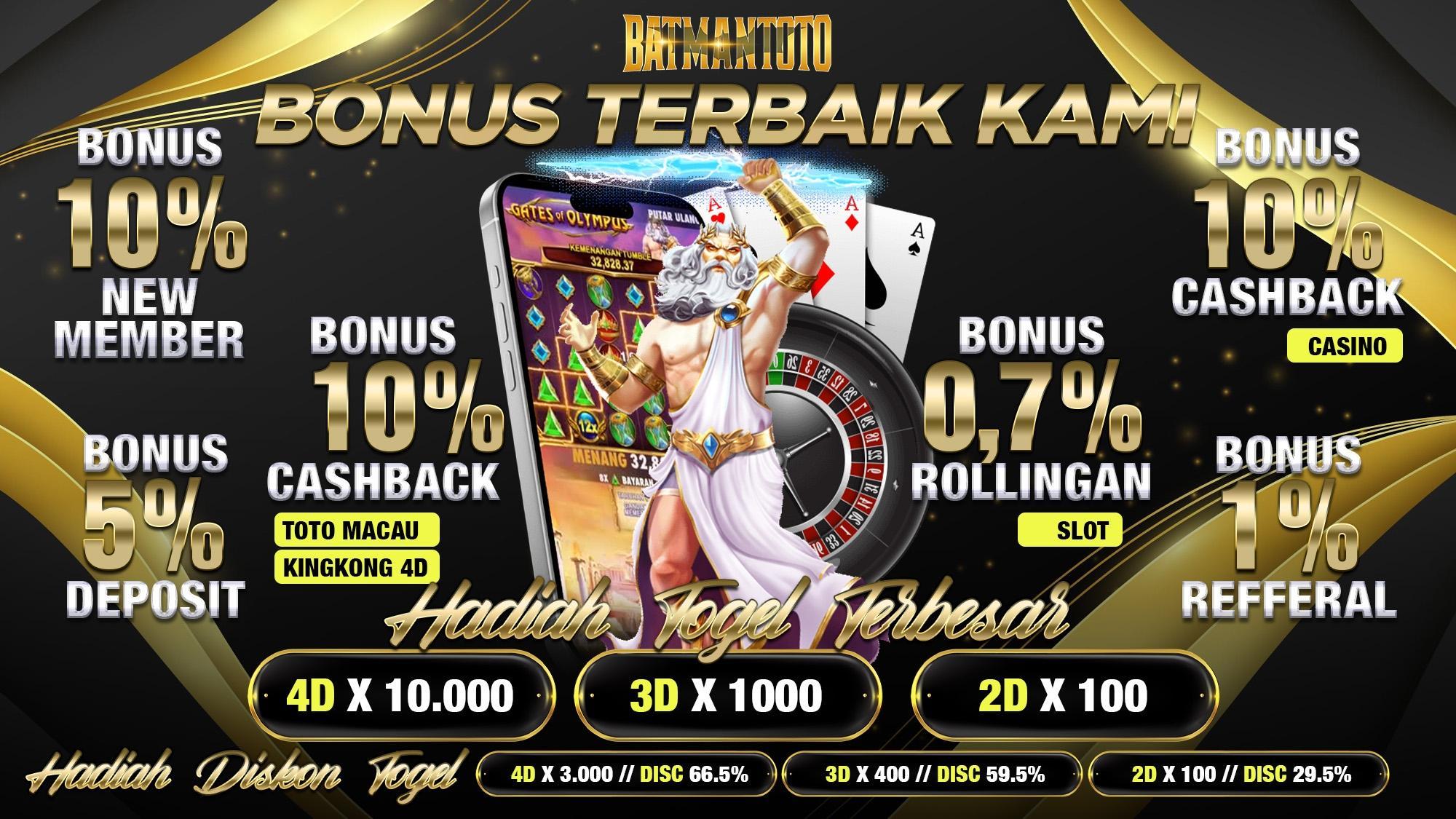 Situs Togel Bagus: Tempat Terbaik untuk Judi Togel Online