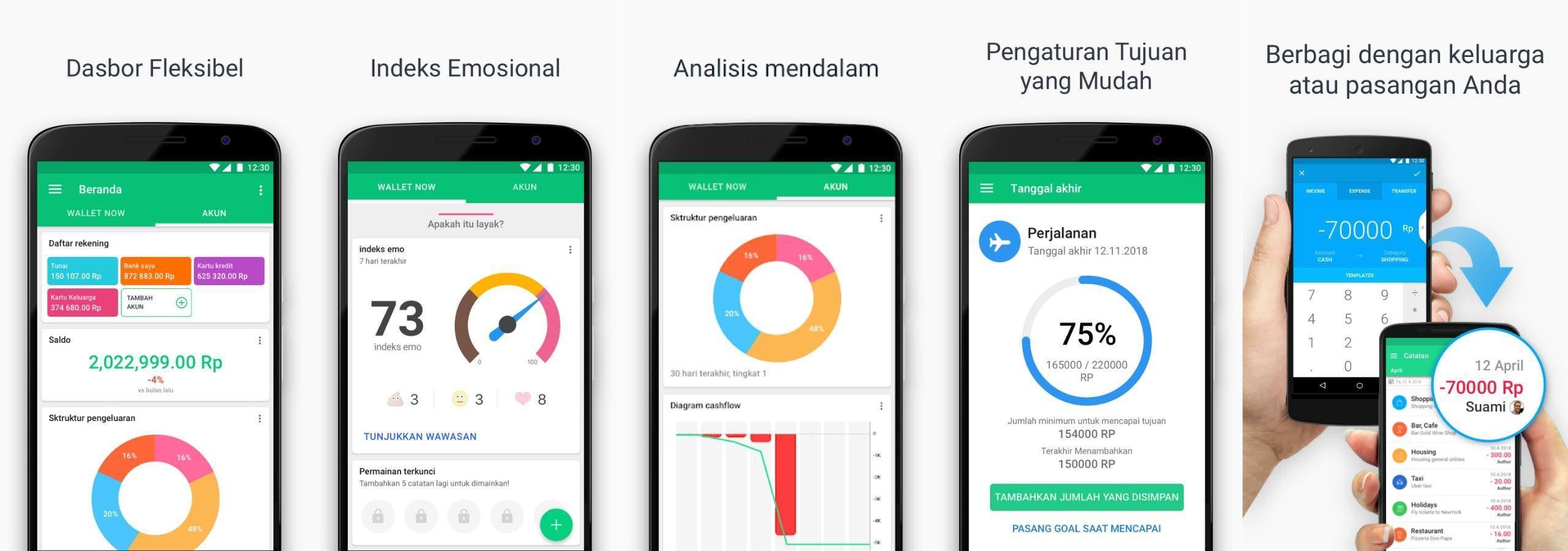 Daftar Gacor Wallet: Aplikasi Terbaik untuk Mengelola Keuangan Anda