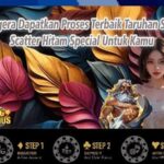 Bandar Slot Aman Terpercaya untuk Taruhan Online Terbaik